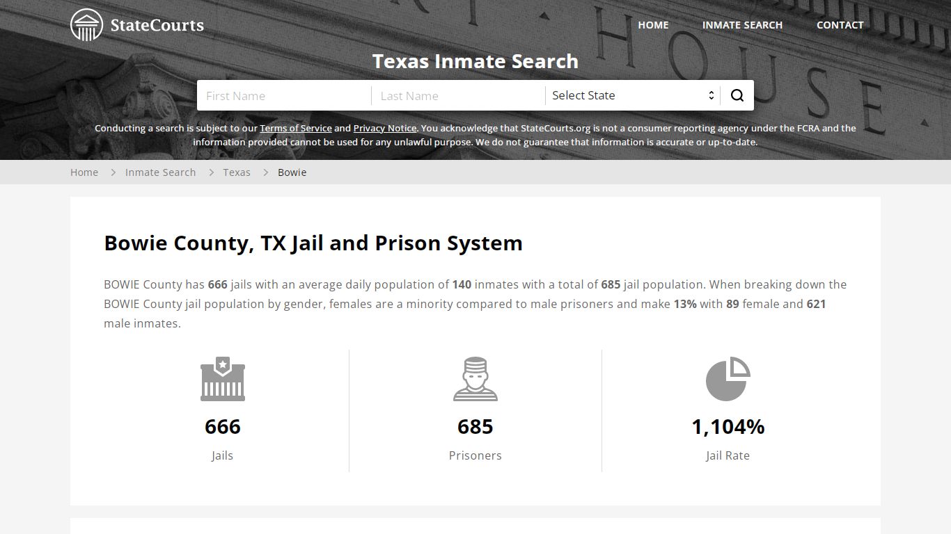 Bowie County, TX Inmate Search - StateCourts